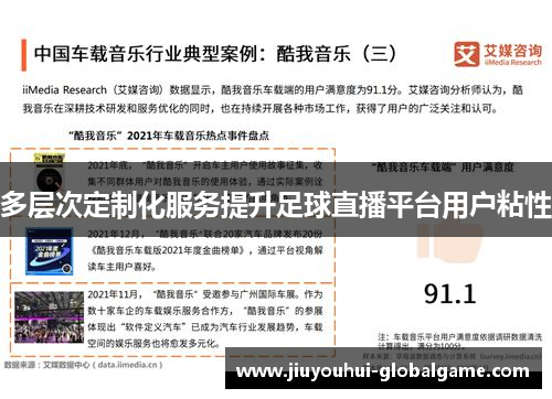 多层次定制化服务提升足球直播平台用户粘性