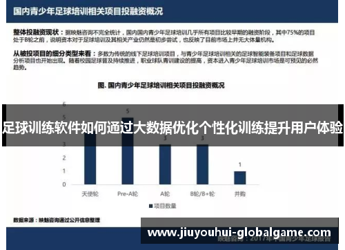 足球训练软件如何通过大数据优化个性化训练提升用户体验
